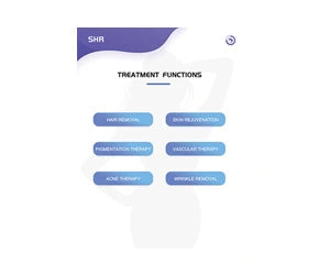 PrismaClara Trio Laser System