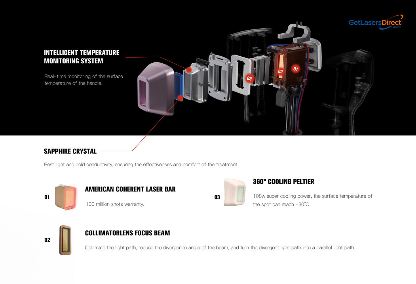 Sistema de depilação a laser de diodo Luminary Labs NovaPulse