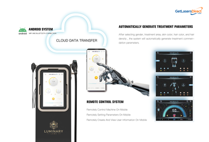 Sistema de depilação a laser de diodo Luminary Labs NovaPulse